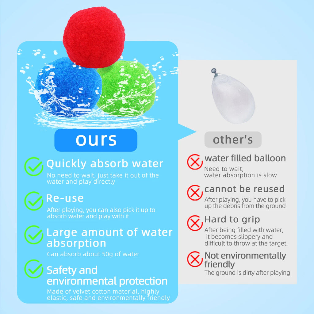 Outdoor Water Toys, Children'S Swimming Pools, Beach Entertainment Parties, Water Balloons, Water Fights, Water Cotton Balls